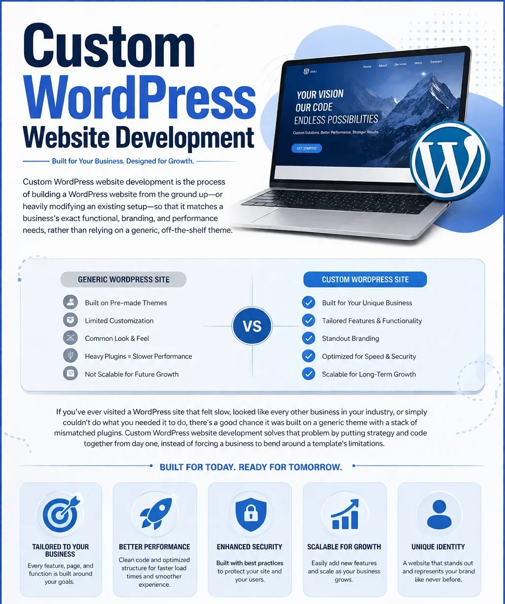 custom wordpress website development
