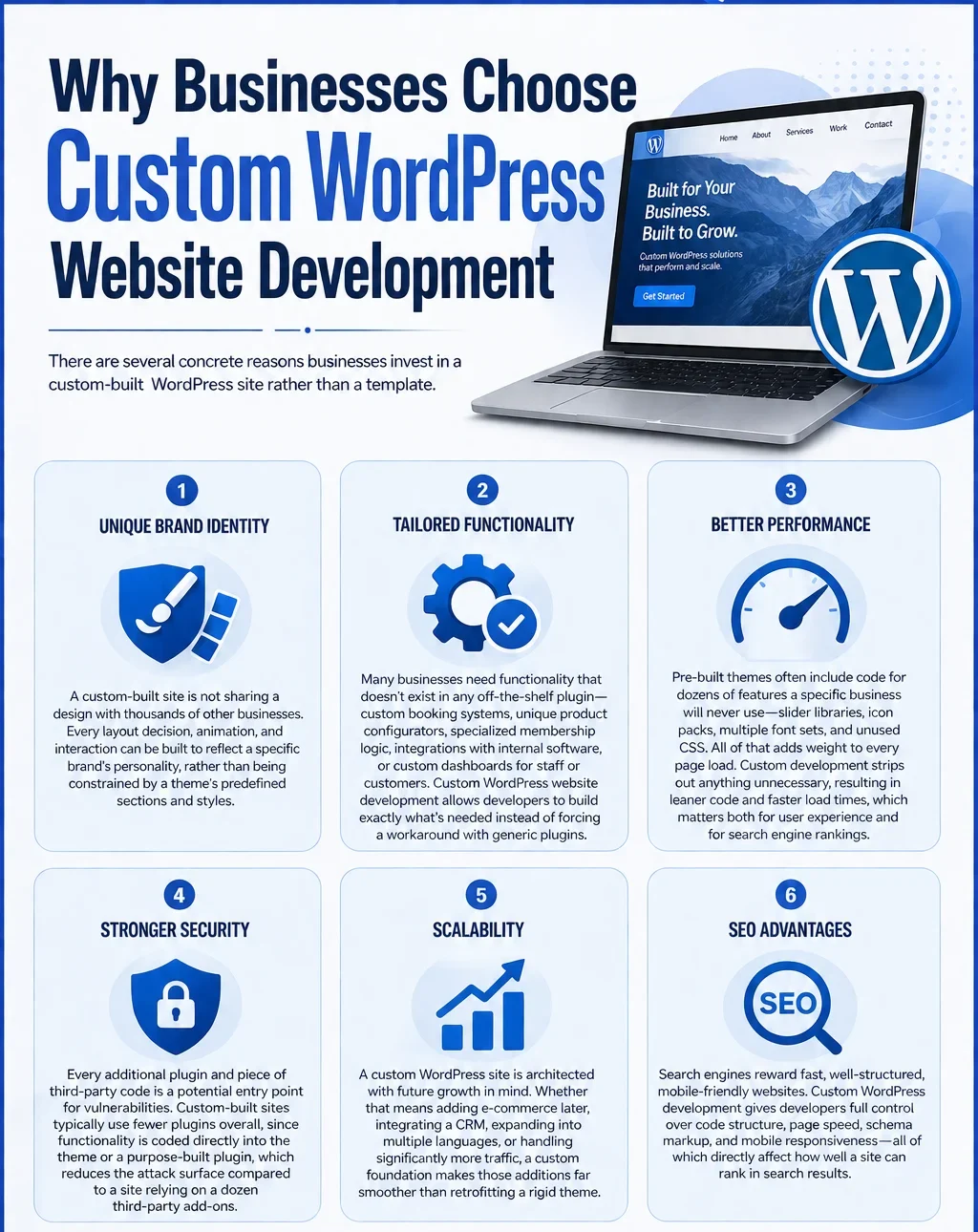 custom wordpress website development