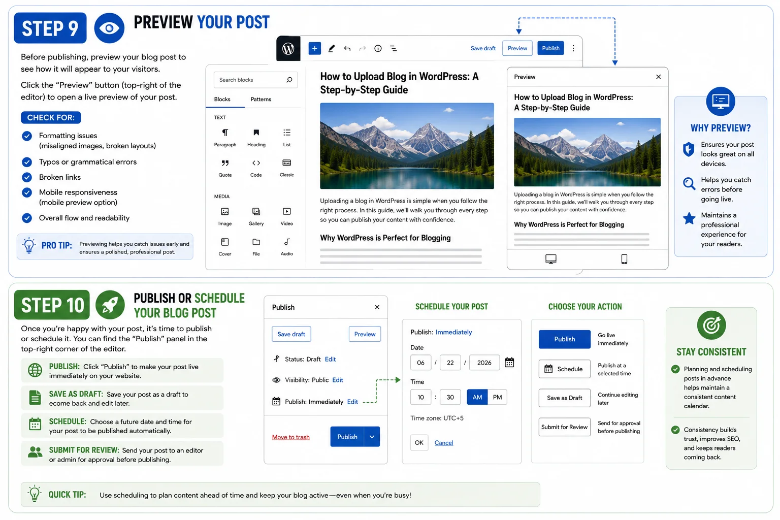 How to upload blog in wordpress