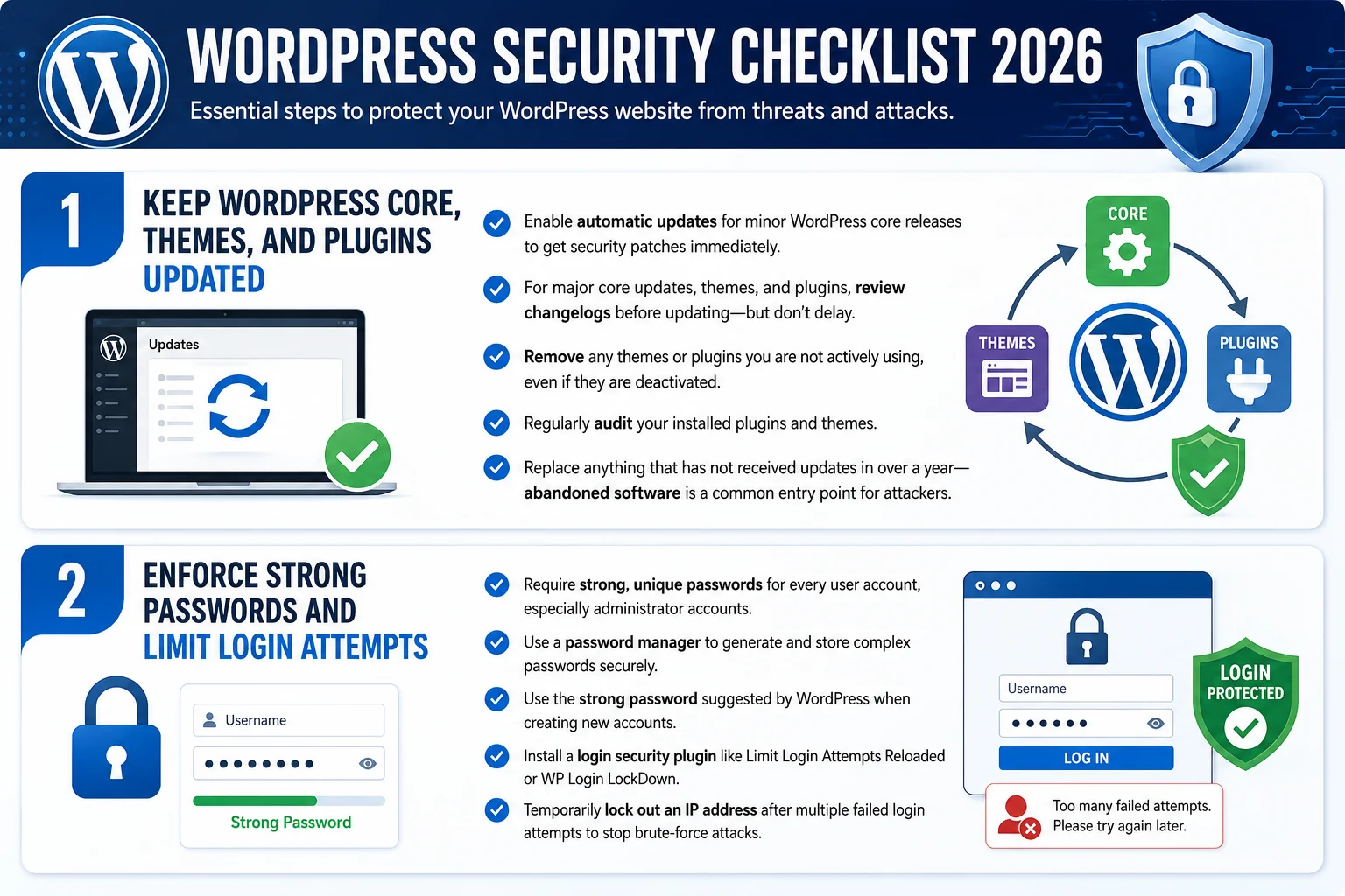 WordPress security checklist 2026