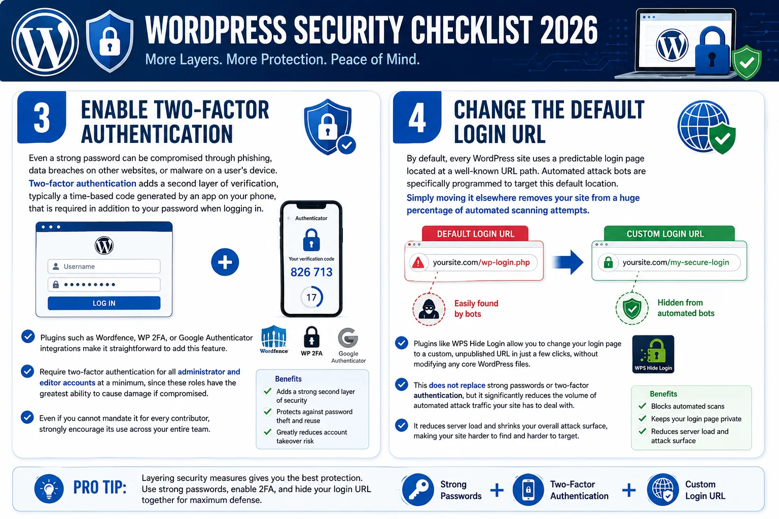WordPress security checklist 2026