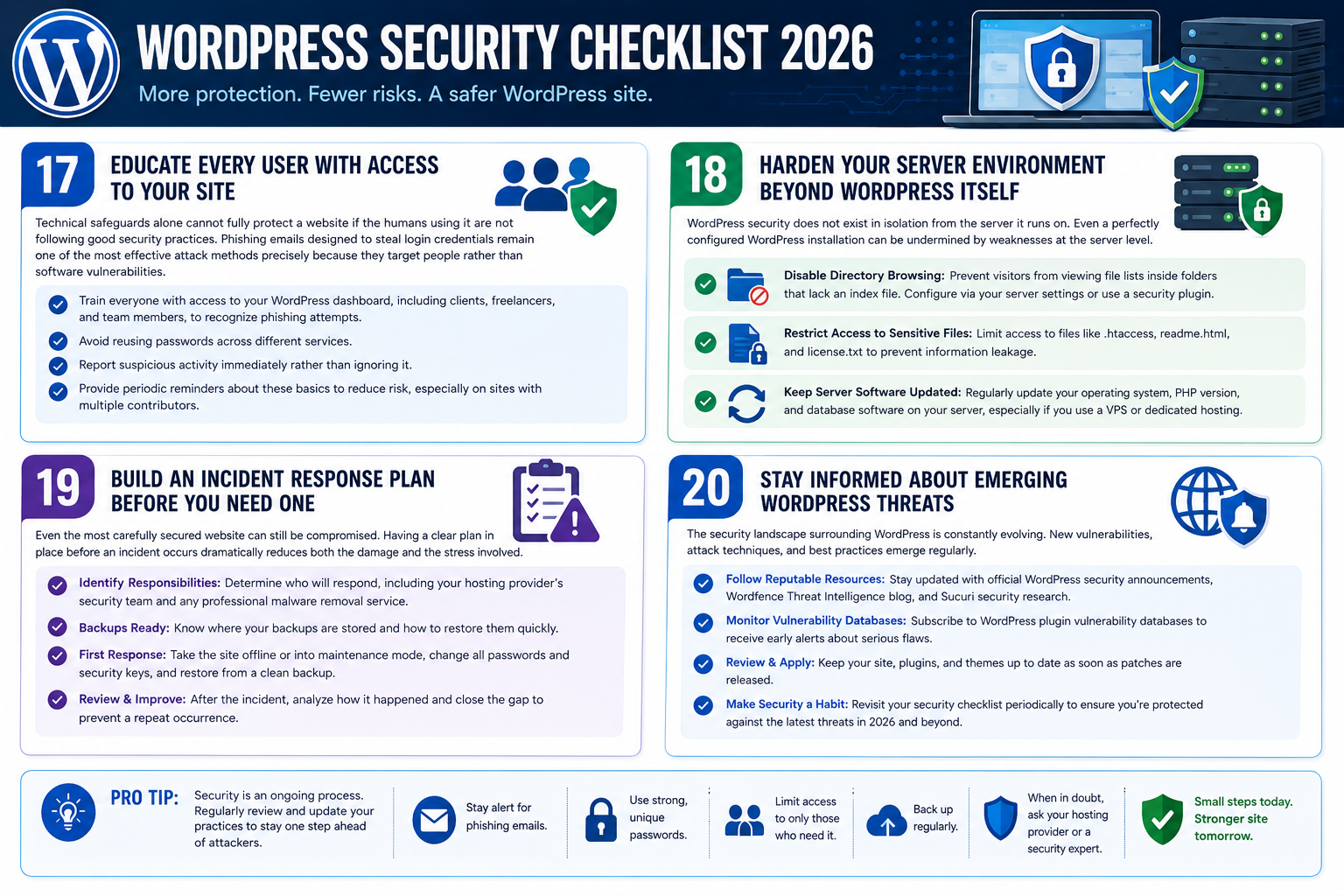 WordPress security checklist 2026