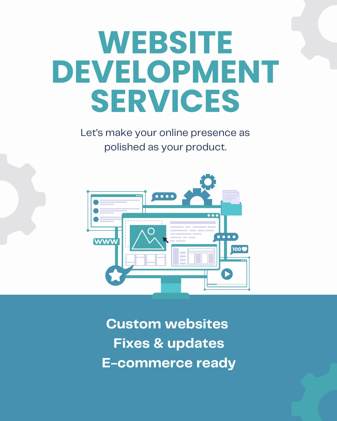 Custom wordpress development services