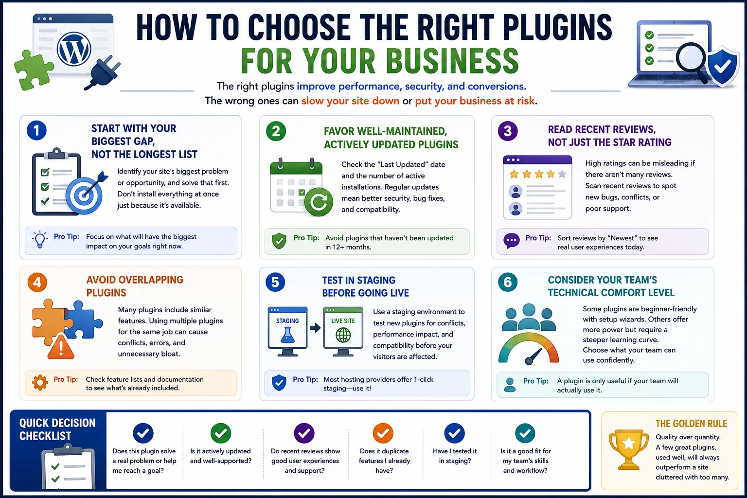 WordPress plugins every business website needs