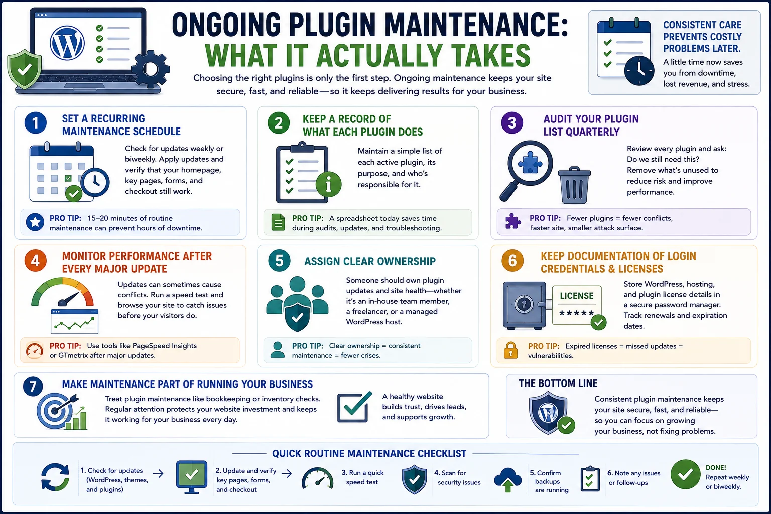 WordPress plugins every business website needs