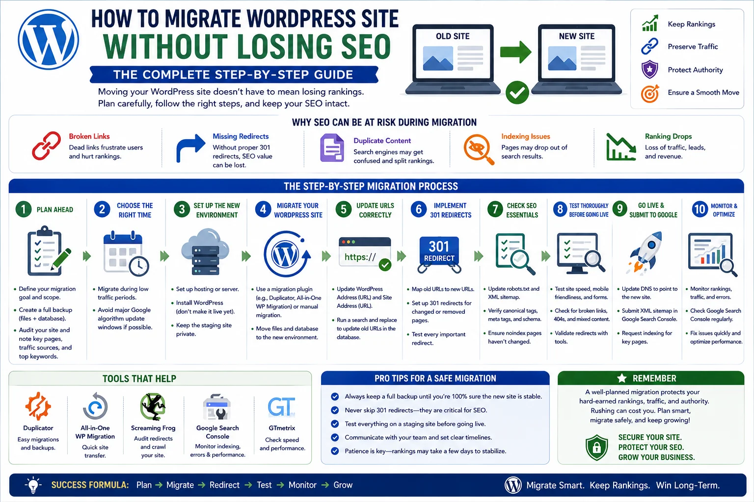 How to migrate WordPress site without losing SEO